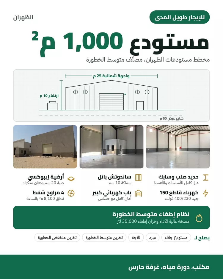 مستودع للإيجار في شارع 27965439, حي صناعية الظهران, مدينة الدمام, المنطقة الشرقية