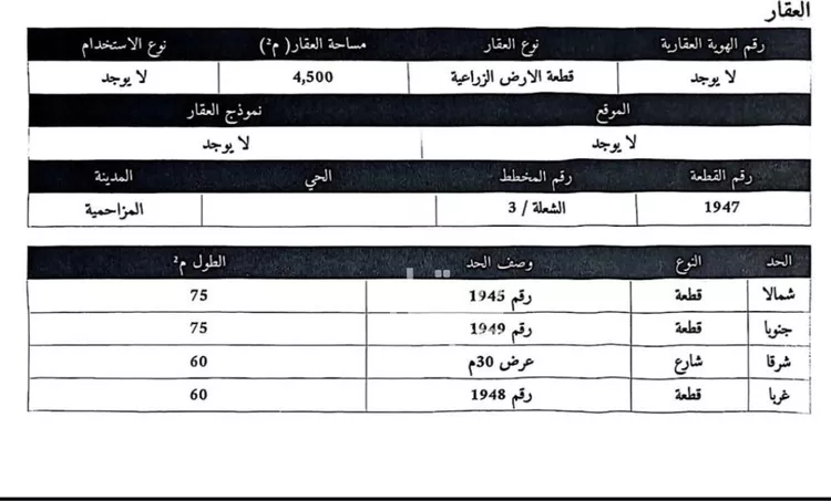 أرض للبيع في شارع الحنية, حي تجمع سكاني الحنية, مدينة تجمع سكاني الحنية, منطقة الرياض