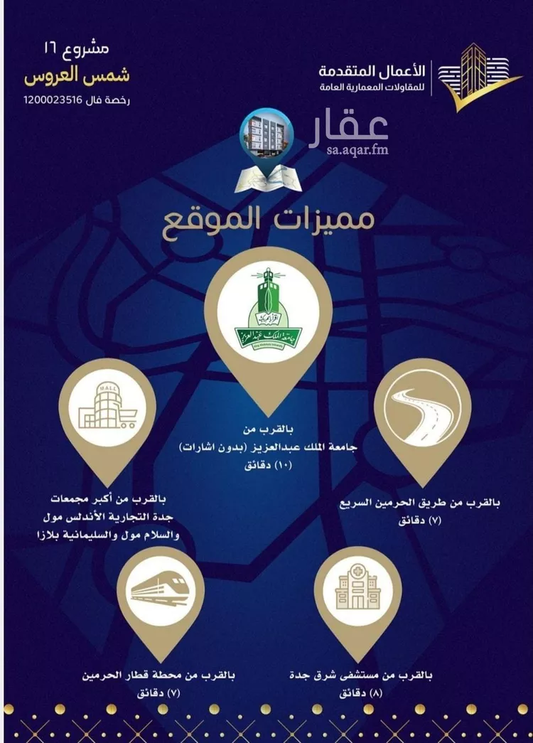 شقة للبيع في شارع محمد أمين فودة, حي مريخ, مدينة جدة, منطقة مكة المكرمة صورة 5