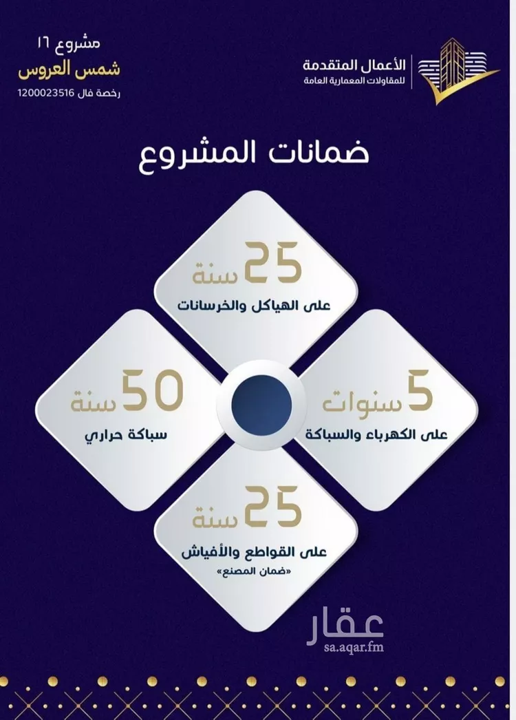 شقة للبيع في شارع محمد أمين فودة, حي مريخ, مدينة جدة, منطقة مكة المكرمة صورة 3