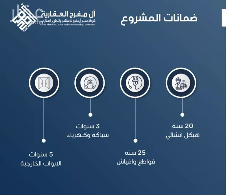 شقة للبيع في شارع ابن الشرف, حي الجامعة, مدينة جدة, منطقة مكة المكرمة صورة 2
