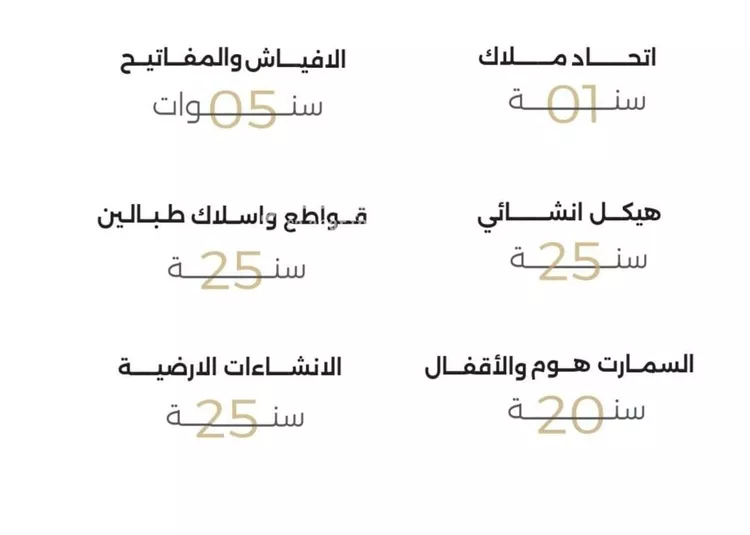 شقة للبيع في شارع ابو سفيان مدلوك, حي النعيم, مدينة جدة, منطقة مكة المكرمة صورة 3