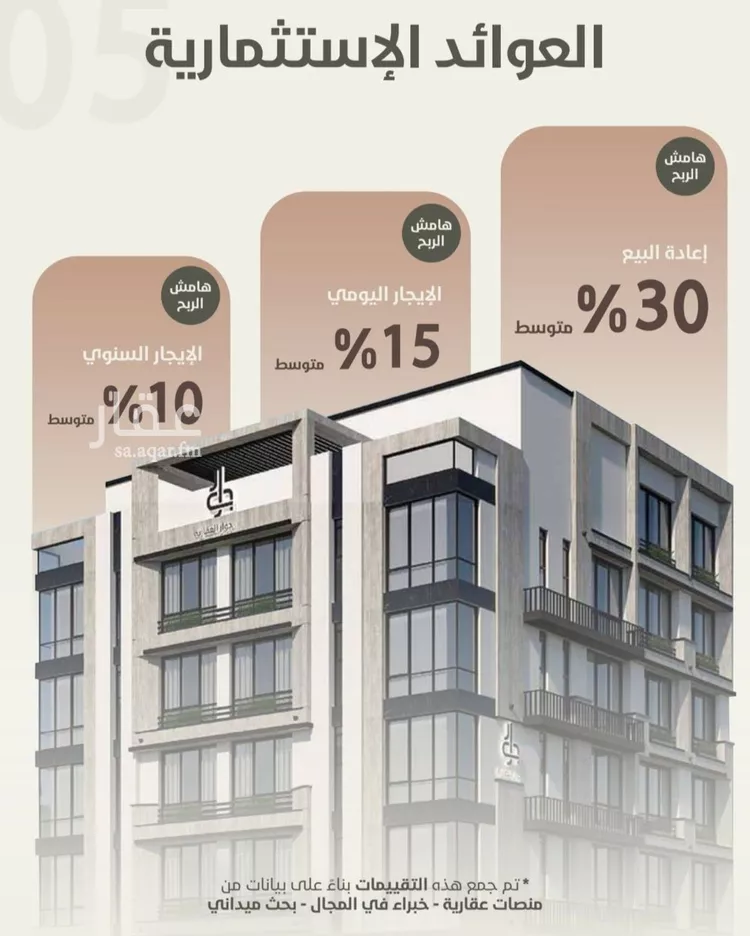 شقة للبيع في شارع احمد محمد السباعي, حي الروضة, مدينة جدة, منطقة مكة المكرمة صورة 5