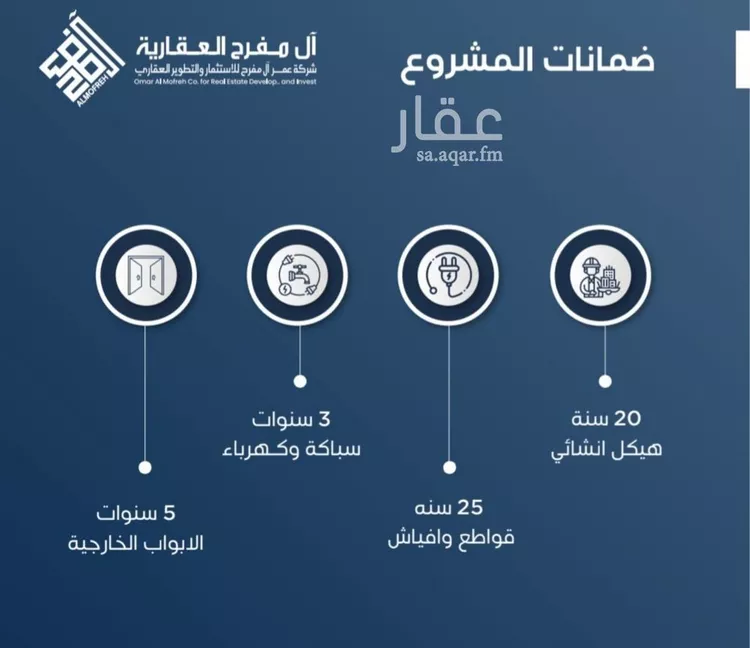شقة للبيع في شارع ابن الشرف, حي الجامعة, مدينة جدة, منطقة مكة المكرمة صورة 2