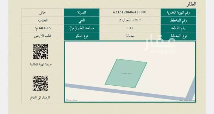 Land for Sale in Hail Al Suwaflah