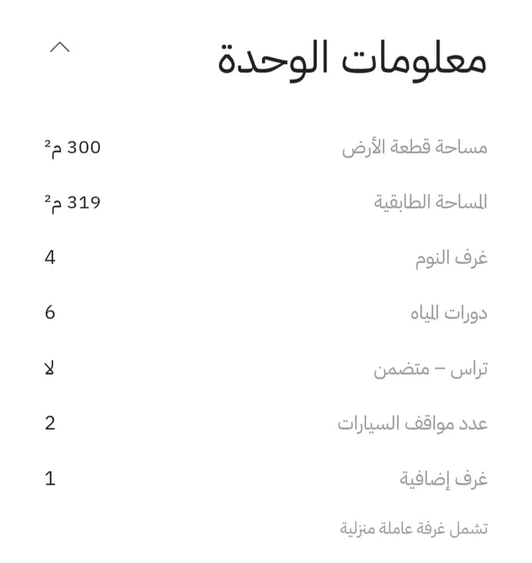 فيلا للإيجار في شارع رقم 2072 ، حي مطار الملك خالد الدولي ، الرياض ، منطقة الرياض صورة 2