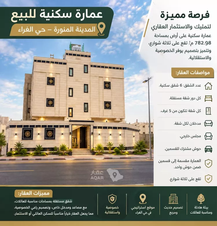 عمارة للبيع في شارع بزيع ابن عبدالله ابن اللحام, حي الغراء, مدينة المدينة المنورة, منطقة المدينة المنورة
