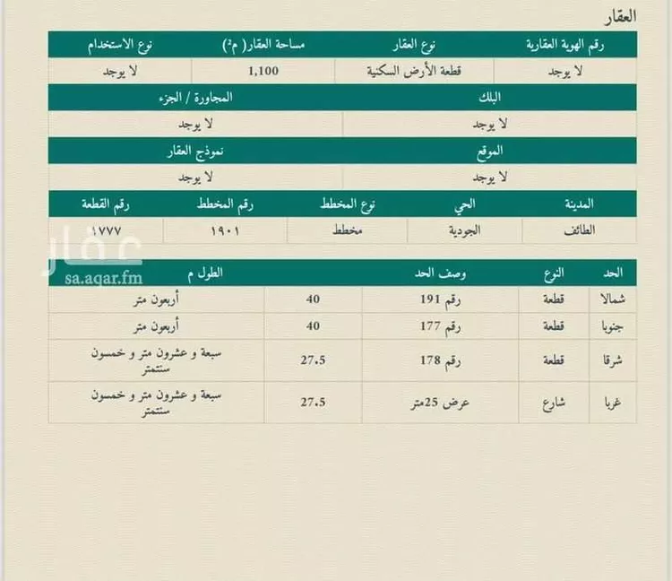 أرض للبيع في حي  الطائف - الرجيلات, مدينة  الطائف - الرجيلات, منطقة مكة المكرمة