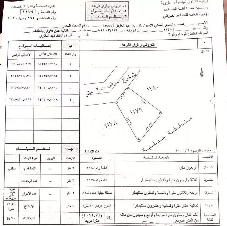 أرض للبيع في حي أم الرصف, مدينة الطائف, منطقة مكة المكرمة صورة 3