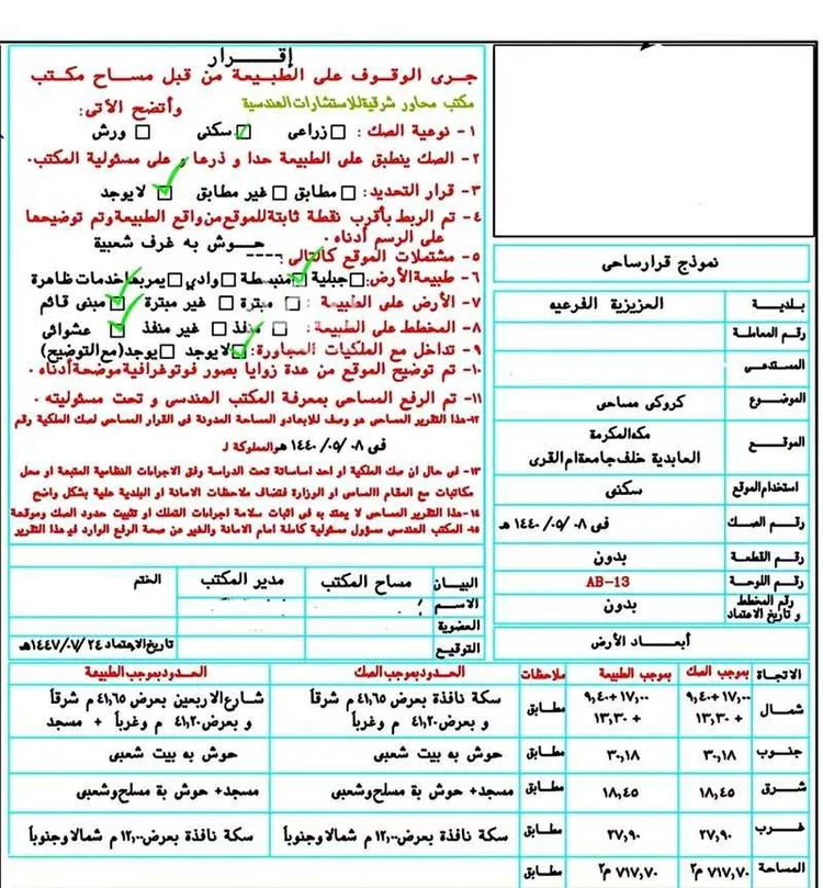 محل للإيجار في شارع 221 الحسينية 1 ، حي العوالي ، مكة ، منطقة مكة المكرمة صورة 2