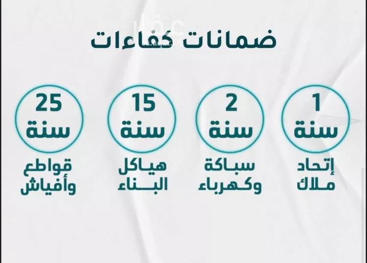 شقة للبيع في شارع عائشه ام المؤمنيين, حي الروضة, مدينة جدة, منطقة مكة المكرمة صورة 4
