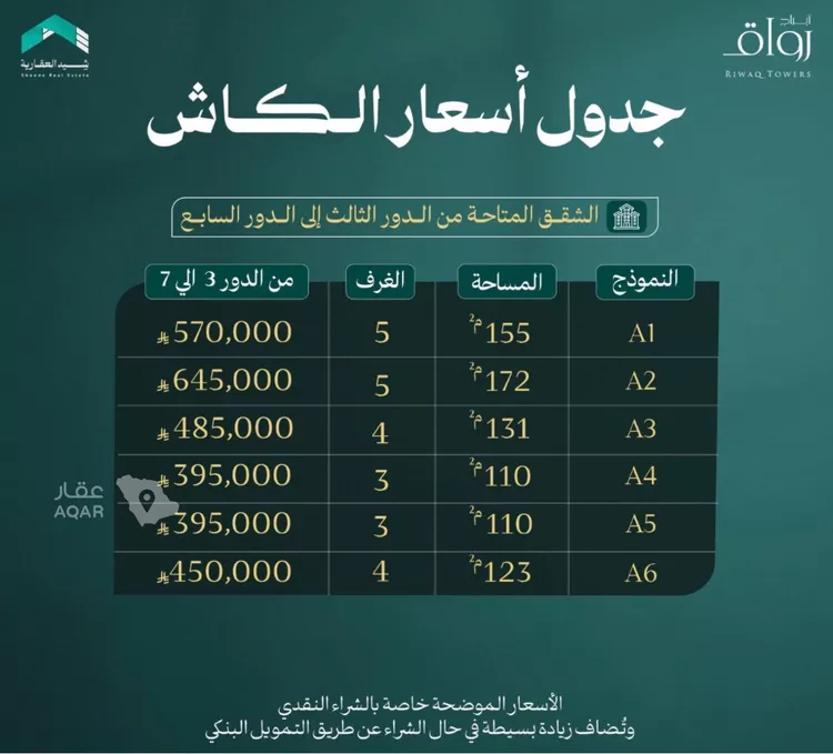 شقة للبيع في شارع احمد بن عيسى الرومي, حي الفيحاء, مدينة جدة, منطقة مكة المكرمة 4