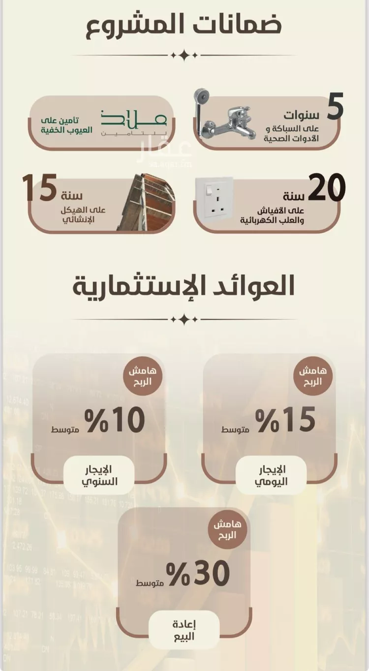 شقة للبيع في شارع عبدالله بلخير, حي الروضة, مدينة جدة, منطقة مكة المكرمة صورة 5