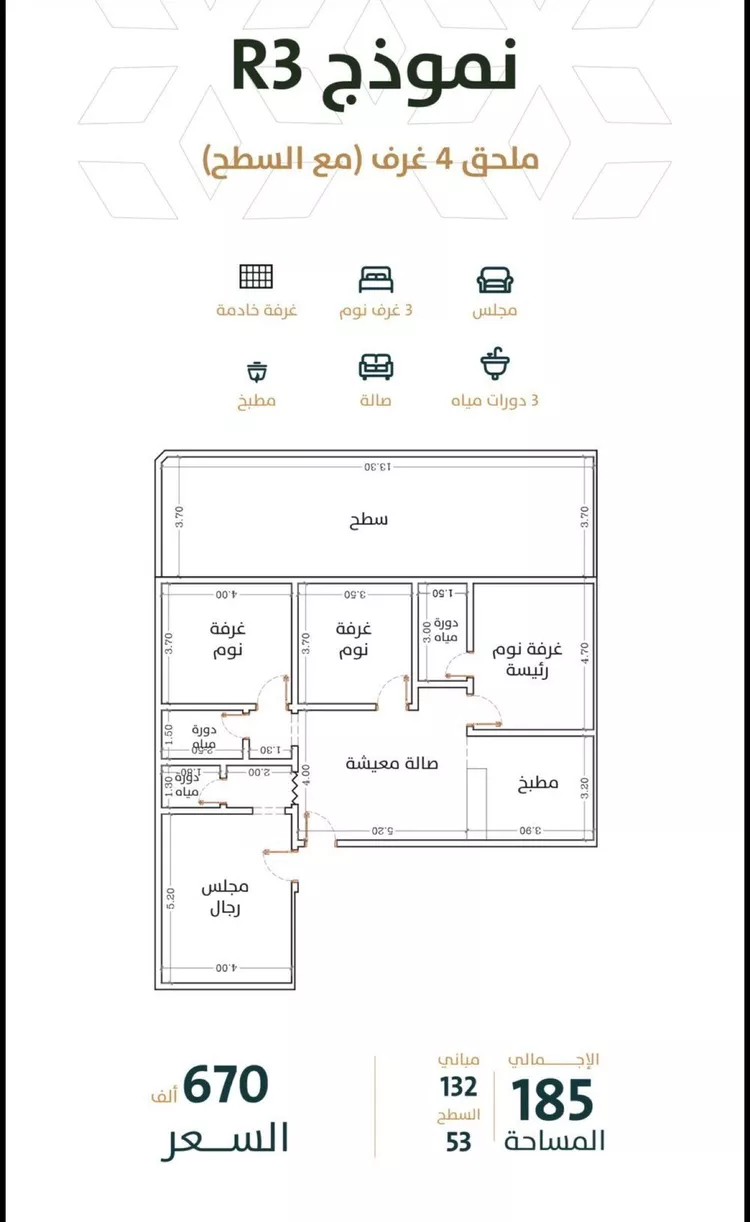 شقة للبيع في شارع الخليفة المأمون, حي الربوة, مدينة جدة, منطقة مكة المكرمة صورة 4