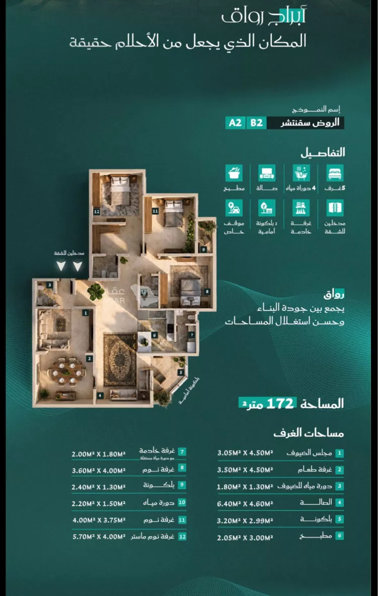 شقة للبيع في شارع احمد بن عيسى الرومي, حي الفيحاء, مدينة جدة, منطقة مكة المكرمة 6