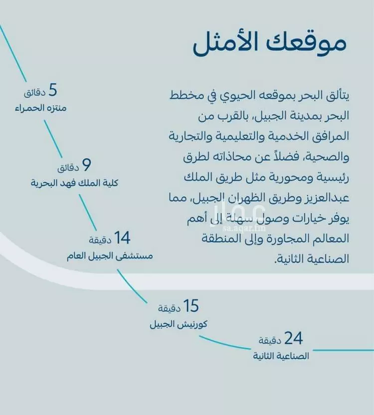 أرض للبيع في شارع حي ج1 387, حي البحر, مدينة الجبيل, المنطقة الشرقية صورة 3