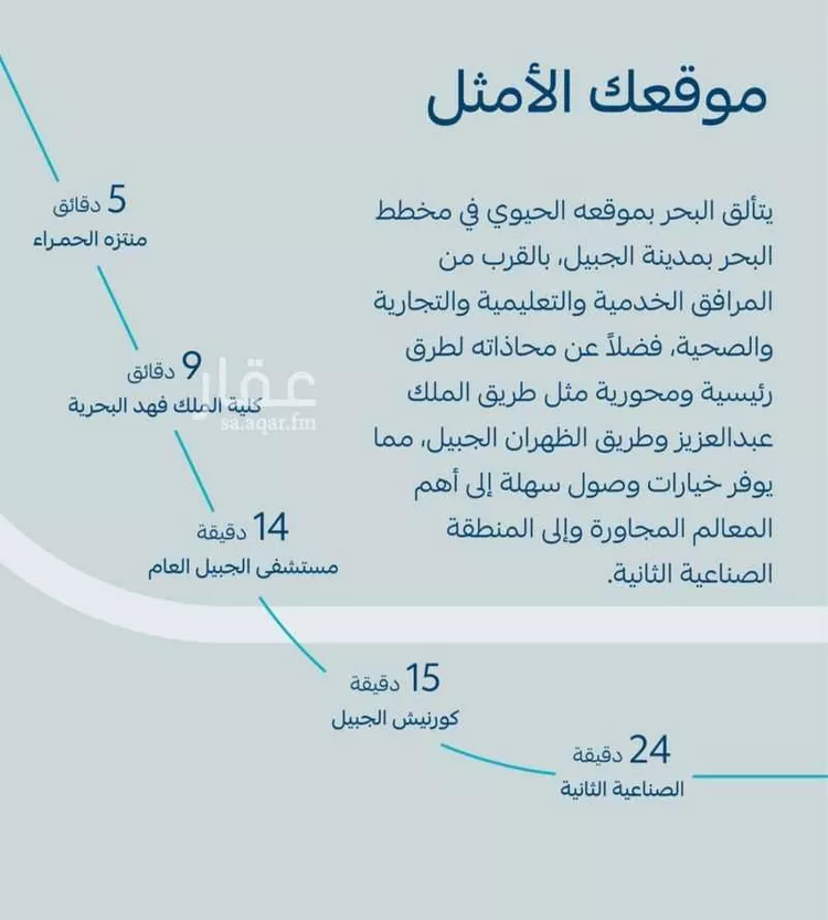 أرض للبيع في شارع حي ج1 387, حي البحر, مدينة الجبيل, المنطقة الشرقية صورة 3
