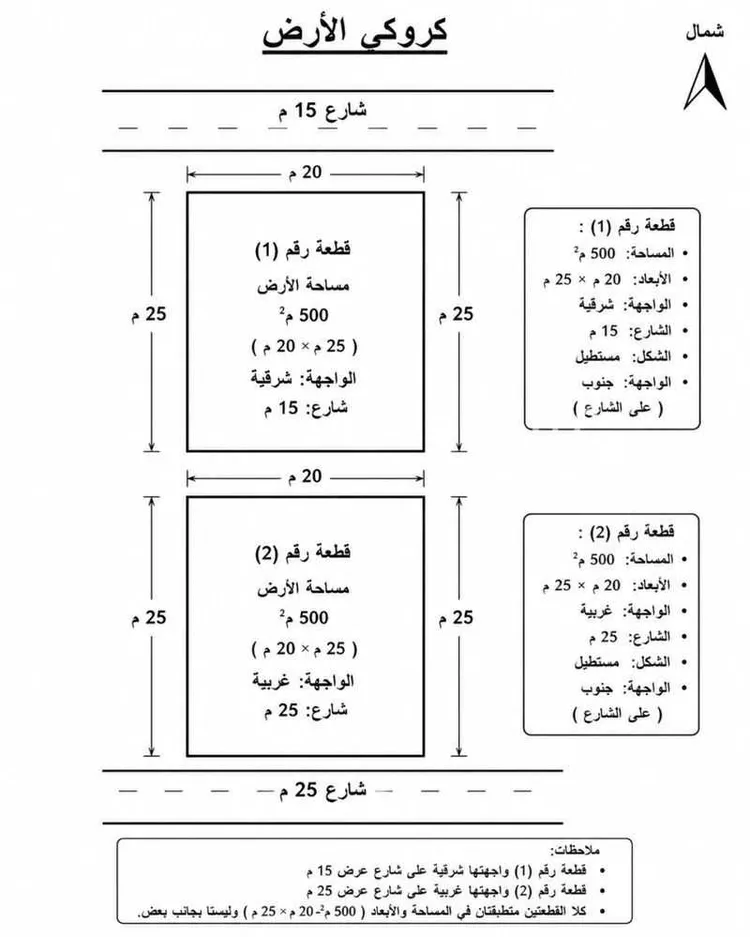 Land for Sale in Taif Jubrah
