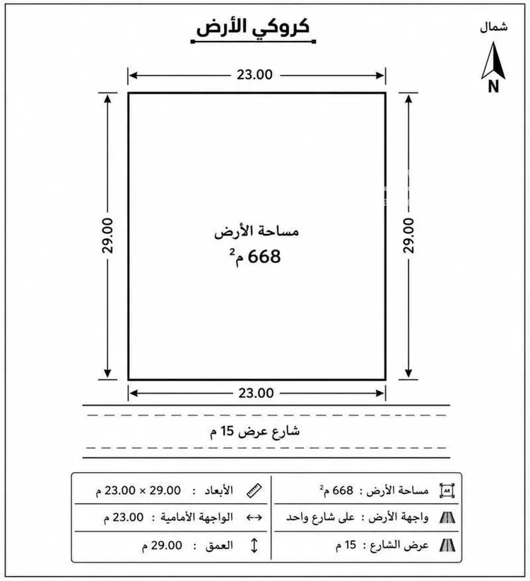 أرض للبيع في شارع السر 2, حي السر, مدينة الطائف, منطقة مكة المكرمة