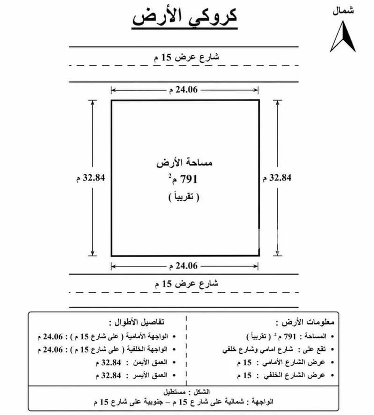 Land for Sale in Taif Jubrah