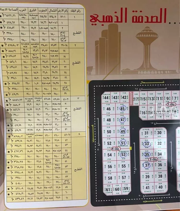 Land for Sale in Dammam As Sadafah