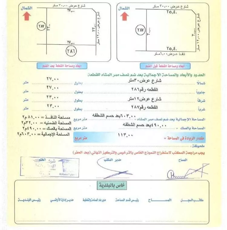 أرض للبيع في شارع ابو عبيد بن مسعود الثقفي, حي منسوبي التعليم الثاني, مدينة الاحساء, المنطقة الشرقية صورة 5