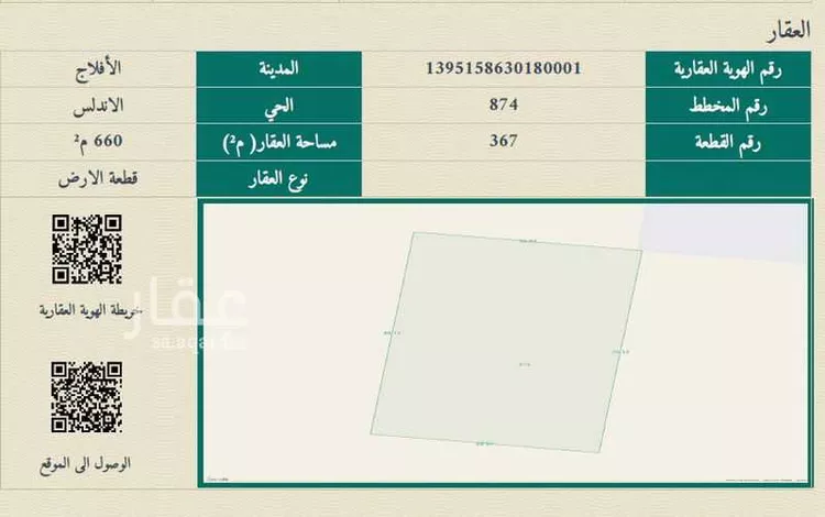 أرض للبيع في حي الأندلس, مدينة الافلاج, منطقة الرياض صورة 2