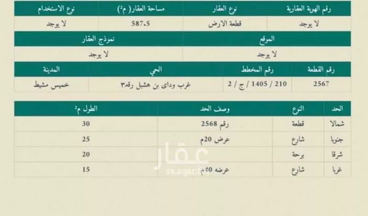 أرض للإيجار في شارع عبدالجبار ابن ابي ذر ، طيب الإسم ، خميس مشيط