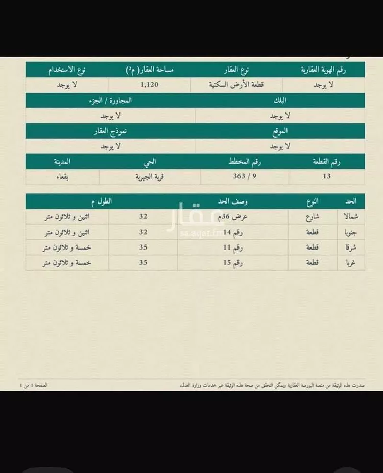 أرض للبيع في شارع الحارث بن حاطب القرشي الجمحي رضي الله عنه ، حي الحفل ، بقعاء ، بقعاء صورة 3