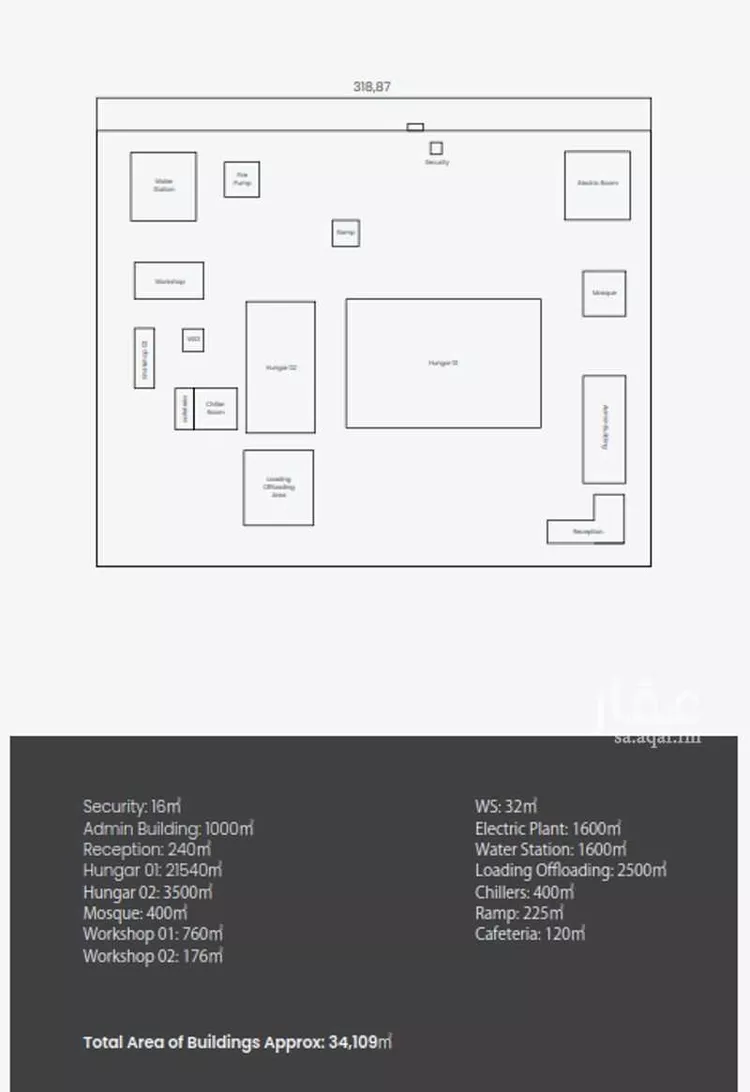 أرض للبيع في طريق 112 ، حي المنطقة الصناعية ، الجبيل ، الجبيل صورة 2