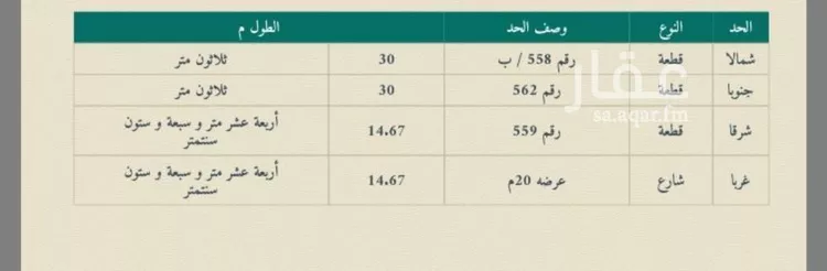 Land for Sale in Riyadh Banban