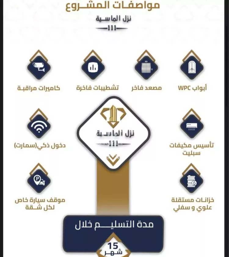 شقة للبيع في شارع شارعام كلثوم بنت علي رضي الله عنها, حي الهجرة, مدينة مكه المكرمه, منطقة مكة المكرمة