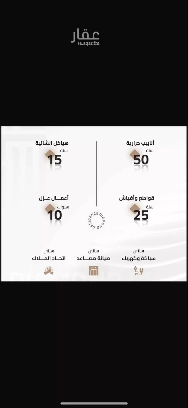 شقة للبيع في شارع شارع عتاب إبن أسيد رضى الله عنه, حي بطحاء قريش, مدينة مكه المكرمه, منطقة مكة المكرمة صورة 4