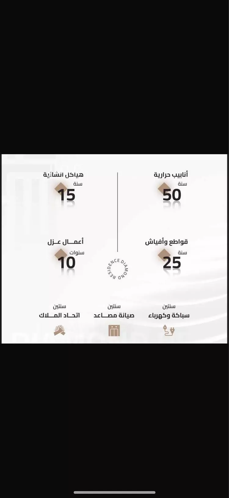 شقة للبيع في شارع 000000, حي العزيزية, مدينة مكة المكرمة, منطقة مكة المكرمة صورة 5