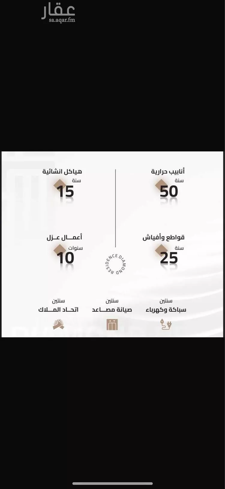 شقة للبيع في شارع شارع عتاب إبن أسيد رضى الله عنه, حي بطحاء قريش, مدينة مكة المكرمة, منطقة مكة المكرمة صورة 3