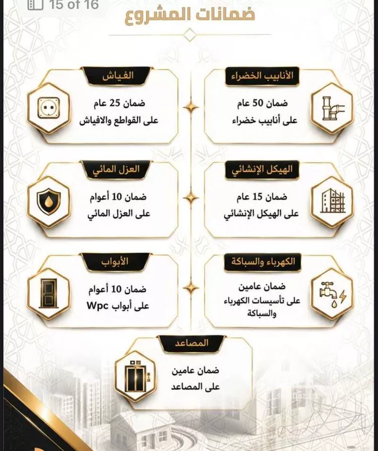 Apartment for Sale in Mecca Al Higrah صورة 2