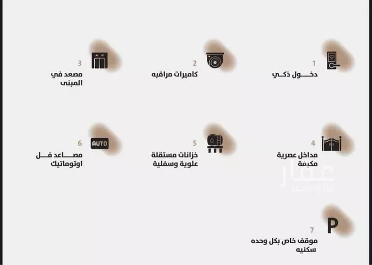 شقة للبيع في شارع سعيد بن زيد القرشي, حي بطحاء قريش, مدينة مكه المكرمه, منطقة مكة المكرمة صورة 2