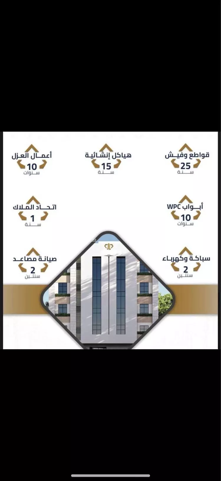 شقة للبيع في شارع 00000, حي بطحاء قريش, مدينة مكه المكرمه, منطقة مكة المكرمة صورة 3