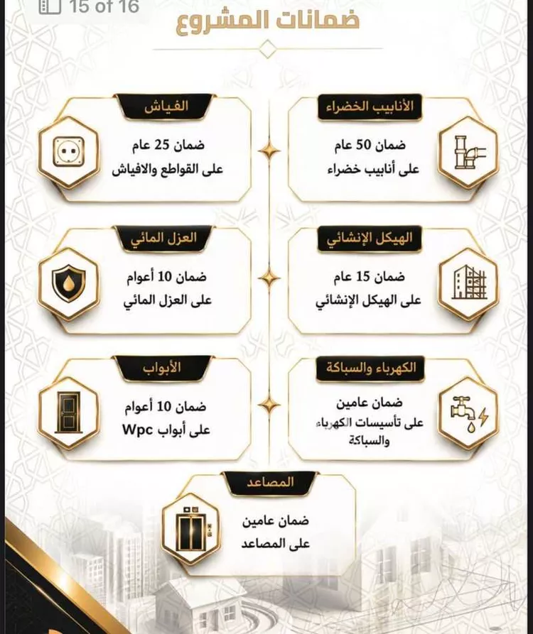 شقة للبيع في شارع ثوبان النبوى رضى الله عنه, حي بطحاء قريش, مدينة مكة المكرمة, منطقة مكة المكرمة