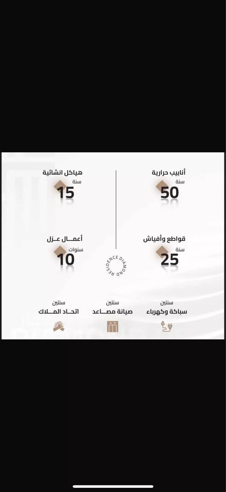 شقة للبيع في شارع شارع عتاب إبن أسيد رضى الله عنه, حي بطحاء قريش, مدينة مكه المكرمه, منطقة مكة المكرمة صورة 2