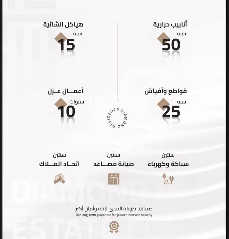 شقة للبيع في شارع ثوبان النبوى رضى الله عنه, حي بطحاء قريش, مدينة مكة المكرمة, منطقة مكة المكرمة صورة 4