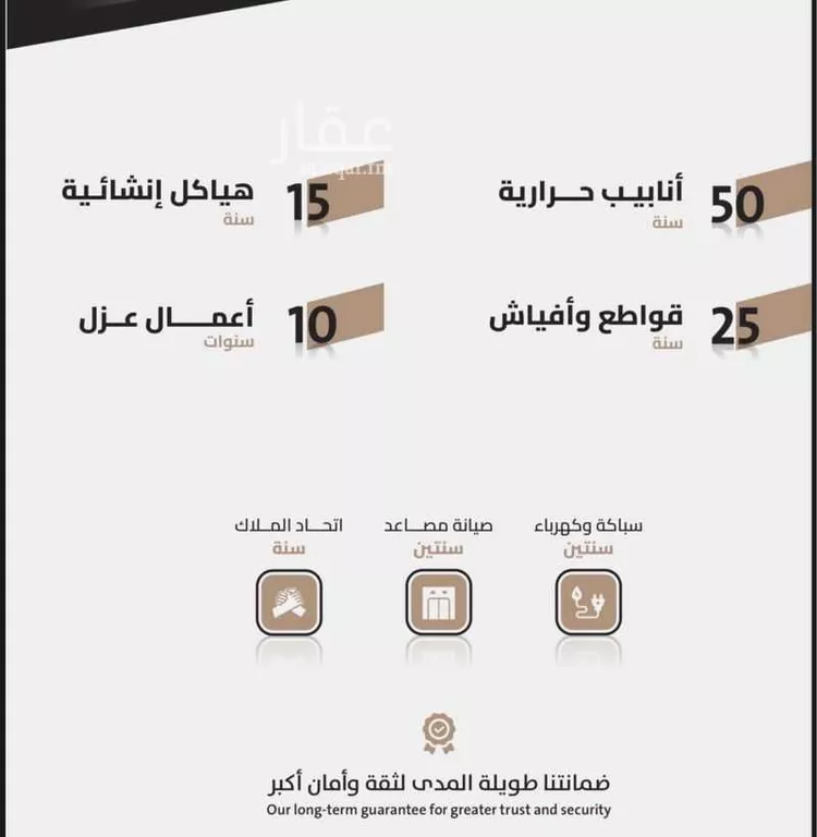 شقة للبيع في شارع سعيد بن زيد القرشي, حي بطحاء قريش, مدينة مكه المكرمه, منطقة مكة المكرمة 1 صورة