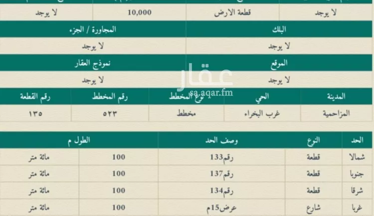 أرض للبيع في شارع اللغفيه 2060, حي مزارع البطينه والفرعه, مدينة مزارع البطينه والفرعه, منطقة الرياض