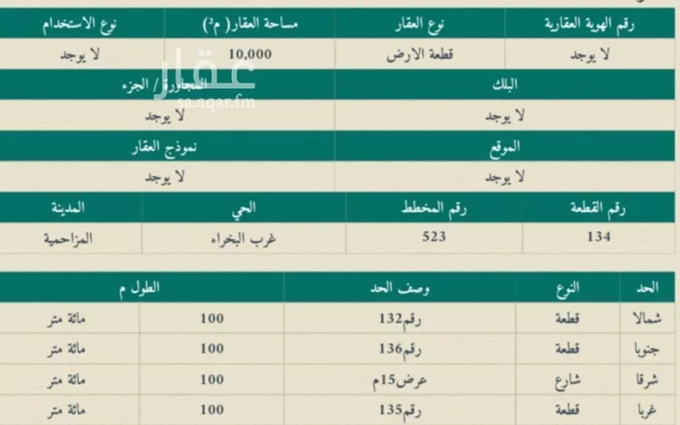 أرض للبيع في شارع اللغفيه 2060, حي مزارع البطينه والفرعه, مدينة مزارع البطينه والفرعه, منطقة الرياض
