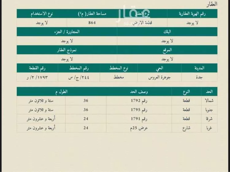 أرض للبيع في شارع الفرقان 1, حي الفرقان, مدينة جدة, منطقة مكة المكرمة