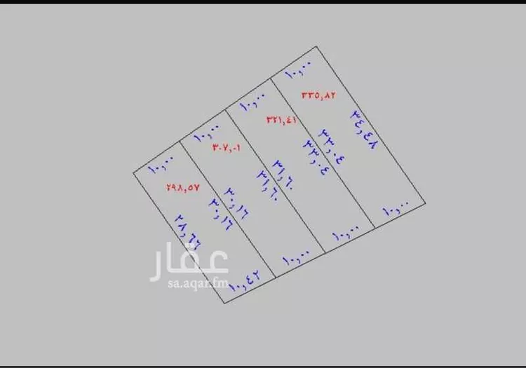 Land for Sale in Jeddah Al Riyadh