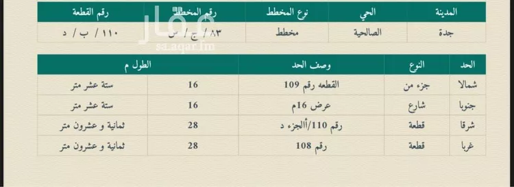 أرض للبيع في شارع الصالحية 53, حي الصالحية, مدينة جدة, منطقة مكة المكرمة