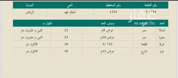 فيلا للبيع في شارع أبي رجوم, حي الملك فهد, مدينة الرياض, منطقة الرياض صورة 2