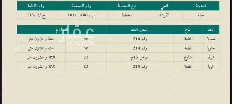 أرض للبيع في شارع القرينية 126, حي القرينية, مدينة جدة, منطقة مكة المكرمة