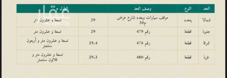 أرض للبيع في شارع رفيدة الانصارية, حي الجامعة, مدينة المدينة المنورة, منطقة المدينة المنورة